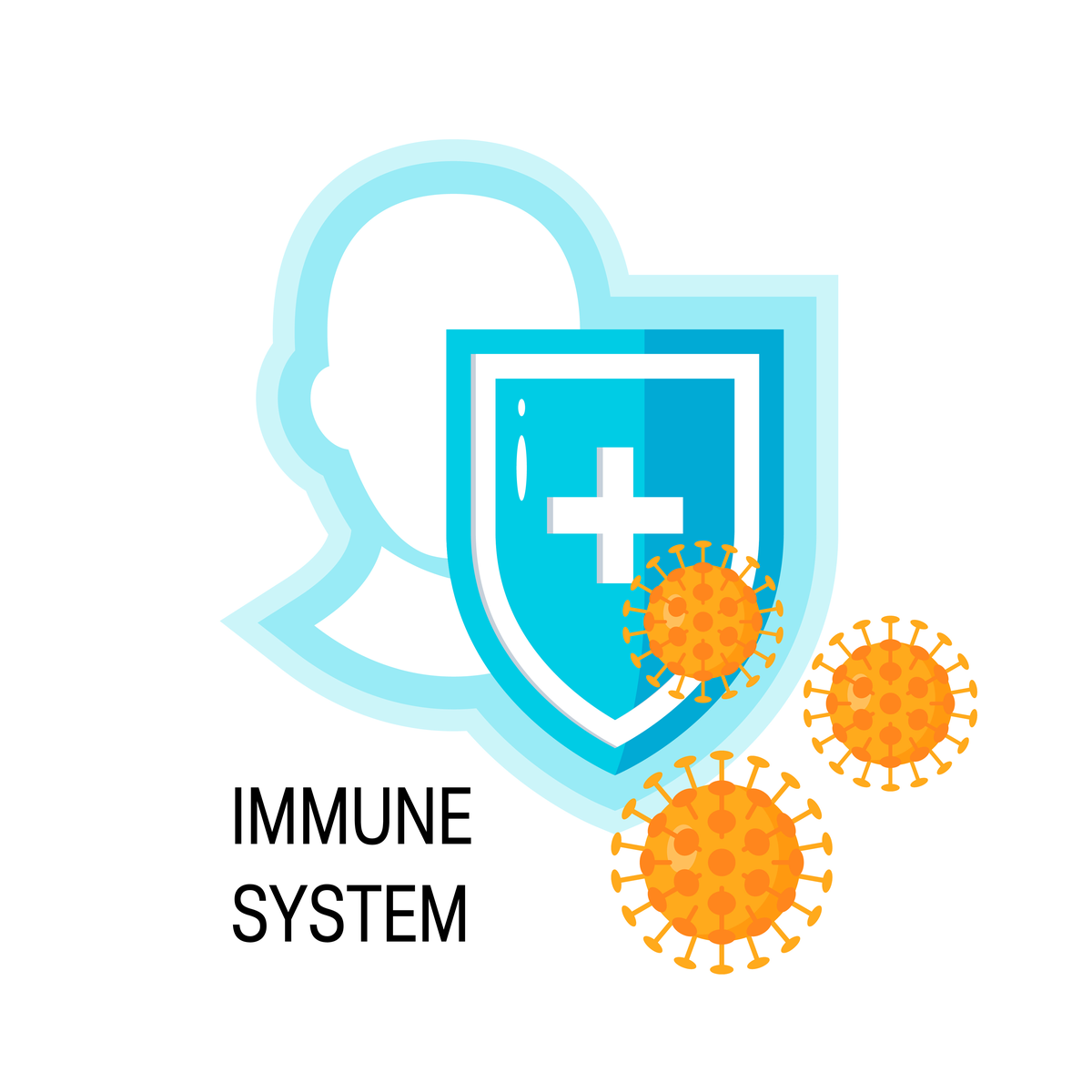 Private Label Immune Support Products